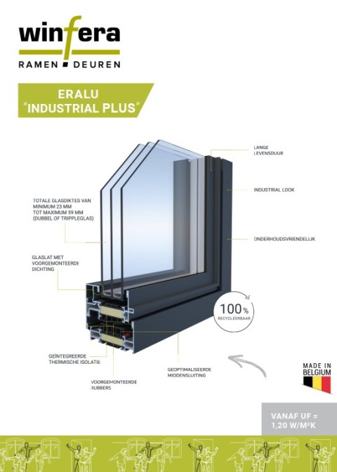 Thumbnail Brochure Winfera Eralu Plus Industrial
