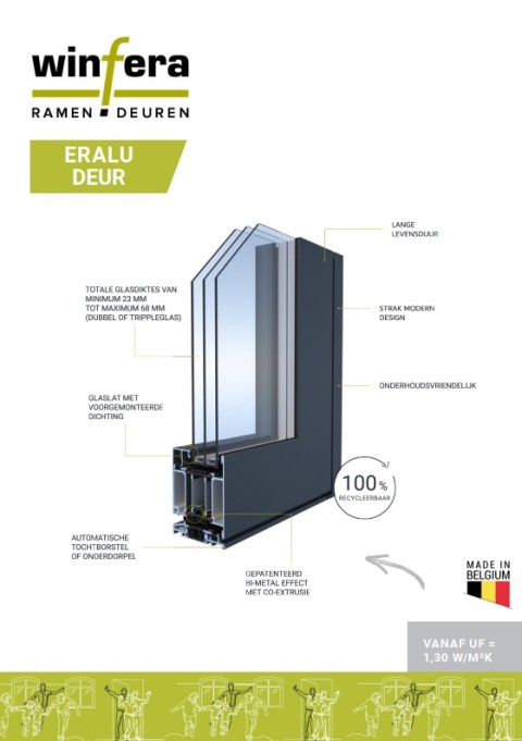 Thumbnail Brochure Winfera Eralu Plus deur
